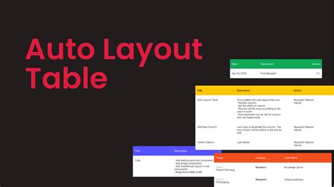 Auto Layout Table Figma