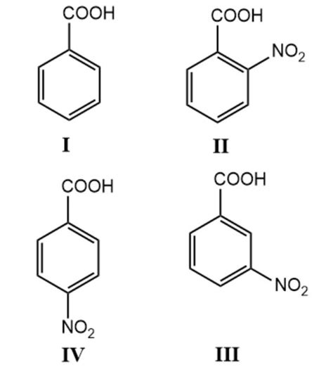 Arrange Acidic Strength Of Benzoic Acid In Decreasing Order