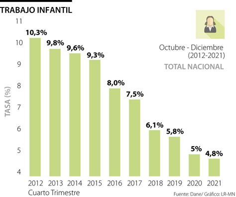 Peruanos pasan al mes 25 horas en promedio conectados a internet según