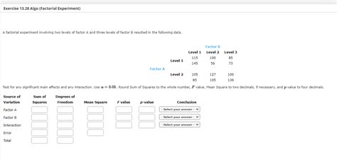 Solved A Factorial Experiment Involving Two Levels Of Factor Chegg