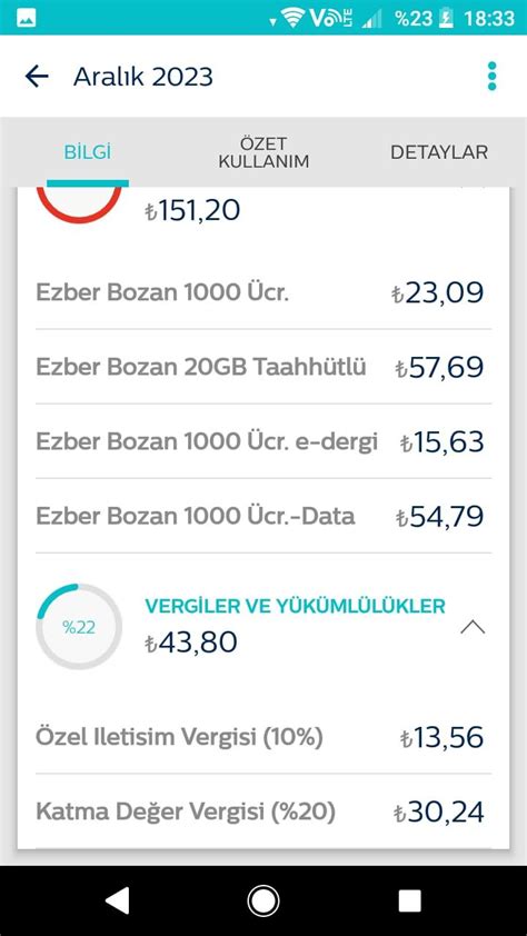 Türk Telekom Taahhütlü Tarife De Ücret Değişikliği Şikayetvar