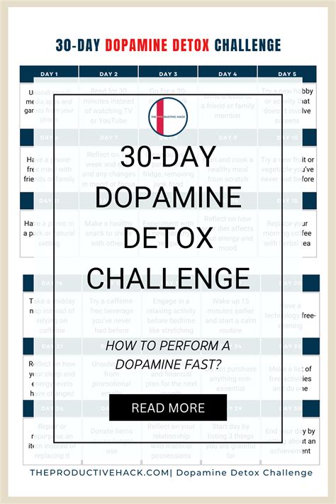 30 Day Dopamine Detox Challenge The Productive Hack