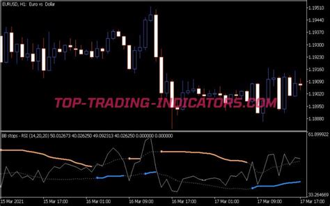 Bb Stops Rsi Indicator Mt Indicators Mq Ex Top Trading