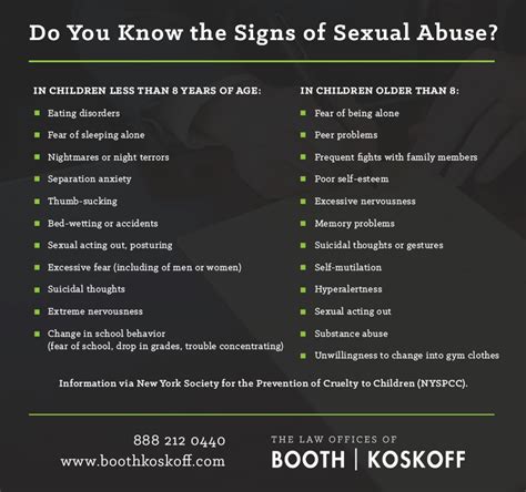 Identifying Signs of Abuse in Children | Torrance Personal Injury and ...