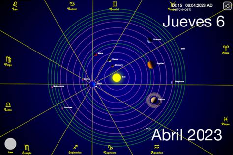 Hoy es Jueves 6 de Abril es el día número 96 y faltan por transcurrir