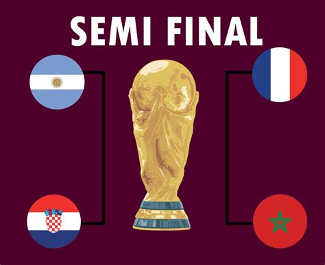 Semi Final Football Countries Emblem With World Cup Trophy Symbol