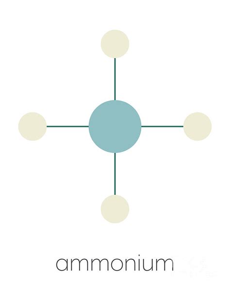ammonium cation  science photo library