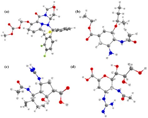 Figure 5 DFT Optimized Geometry Of A Baloxavir B Oseltamivir C