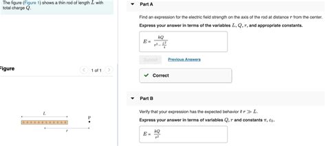 Solved The Figure Figure Shows A Thin Rod Of Length L Chegg