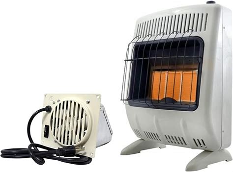 Mr Heater Vent Free 18000 Btu Radiant Propane Heater