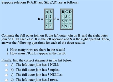 Solved Suppose Relations R A B And S B C D Are As Follows