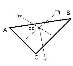 Circumcenter of Triangle, Bisector Calculator