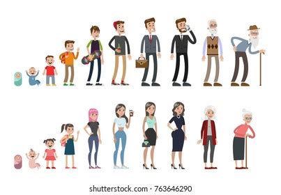 Human Life Cycle Stages Set Isolated Stock Vector Royalty