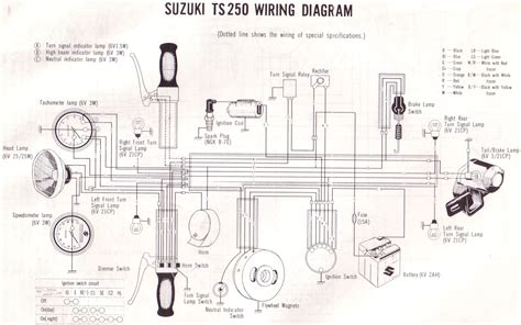 Suzuki Lt185 Wiring Diagram Wiring Diagram