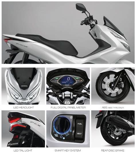 Brosur Honda Pcx 2020 Ilustrasi