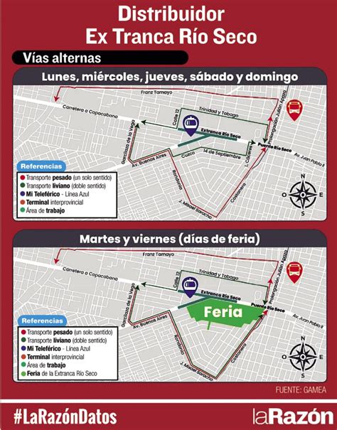 Este S Bado Comienza La Construcci N Del Distribuidor De R O Seco