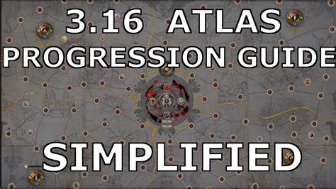 Path Of Exile Step By Step Atlas Progression Guide Written Version