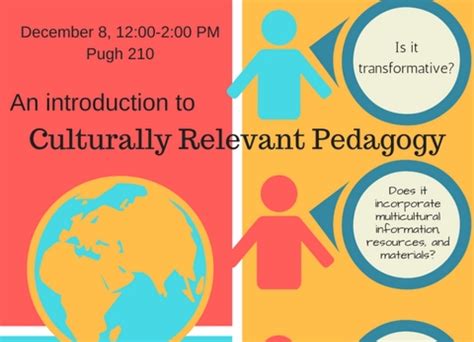 Culturally Relevant Pedagogy Events College Of The Arts University Of Florida