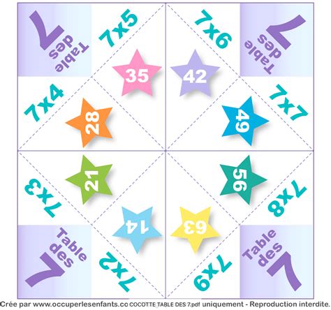 Cocotte En Papier Table Des Apprendre Les Multiplications