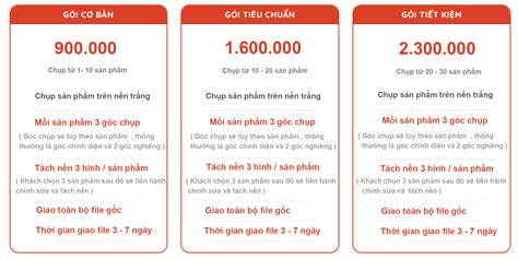 Mẹo Chỉnh Sửa ảnh Chuyên Nghiệp Giá Tách Nền ảnh Mẹo Chỉnh Sửa ảnh