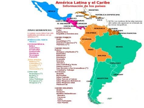 Geopolítica De América Latina Y Caribe