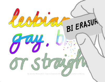 What Does bi erasure Mean? | Gender & Sexuality by Dictionary.com