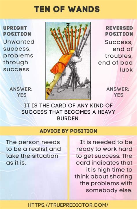 Ten Of Wands Meanings In Reversed And Upright Position Wands Tarot