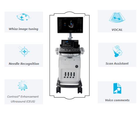 GE Versana Premier A World Class Ultrasound Machine