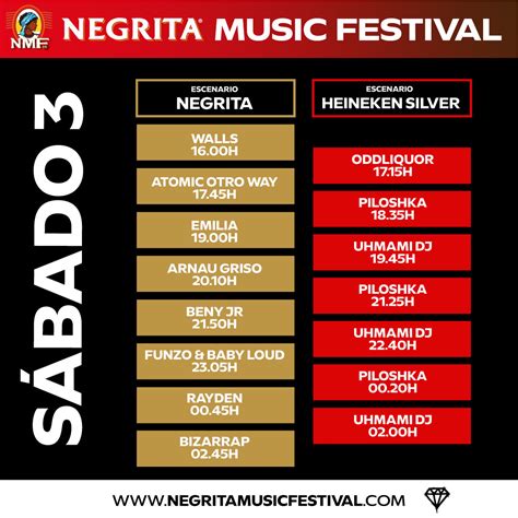 Negrita Music Festival 2022 Cartel Entradas Horarios Y Hoteles