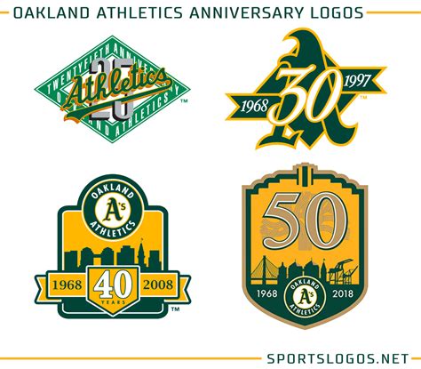 Oakland Athletics Anniversary Logos Sportslogosnet News