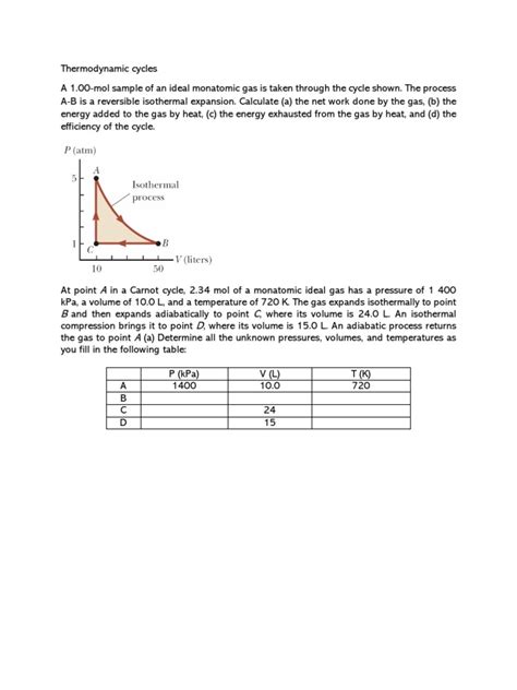 Thermodynamic Cycles | PDF