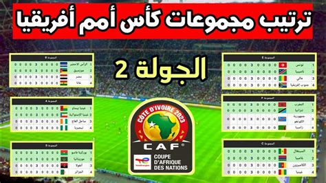 ترتيب مجموعات كأس أمم أفريقيا 2024 اليوم الخميس بعد نهاية الجولة 2