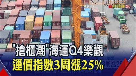 搶櫃潮海運q4樂觀 運價指數3周漲25｜20201123｜非凡財經新聞 非凡新聞 Line Today