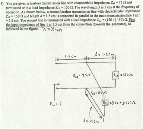 Solved You Are Given A Lossless Transmission Line With Chegg