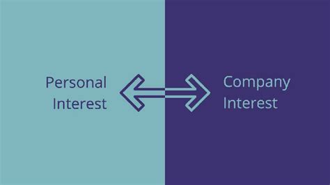 How To Avoid Conflicts Of Interest Mrd Consulting