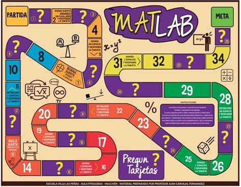 Juegos De Mesa Descargables Gratis Print And Play Artofit