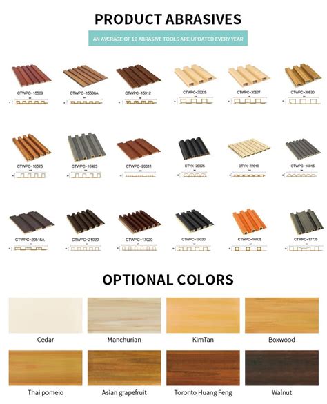 Hot Sale Interior Wall Cladding Decorative Panels Wall Wood Plastic