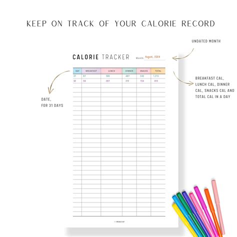 Food Calorie Tracker Printable – mrsneat