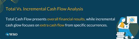 Incremental Cash Flow Definition Difficulties In Computing Wall Street Oasis