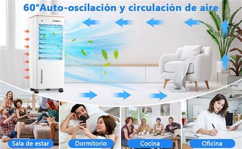 Gl Ckluz Aire Acondicionado Port Til Para Habitaci N Enfriador De Aire