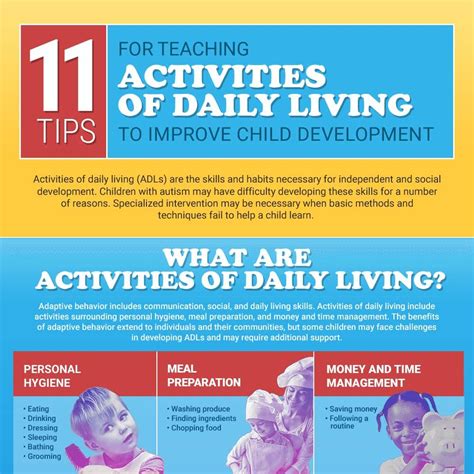 Pediatric activities of daily living for kids – Artofit