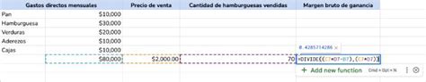 C Mo Y Por Qu Calcular El Margen Bruto En Tu Negocio