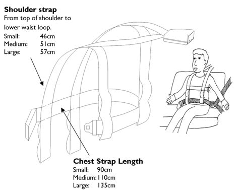 Special Needs Harness Size Guide Hemco Industries