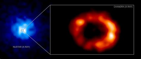 Neutron Star Explosion In 75 Years