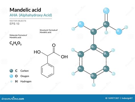 Ácido Mandélico Ácido Alfa hidroxi AHA Fórmula Química Estructural Y