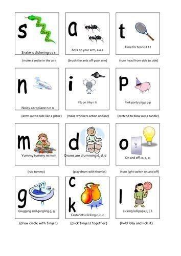 Jolly Phonics Action Cards PDF