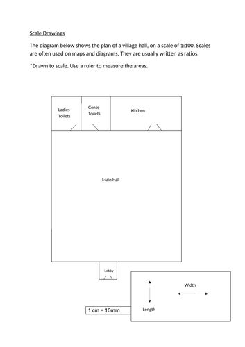 Scale Drawings Teaching Resources