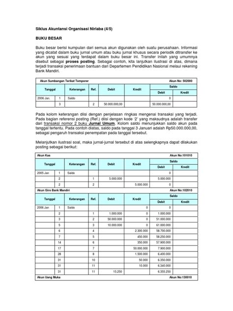 Siklus Akuntansi Organisasi Nirlaba 4 Dari 5 Pdf Pdf