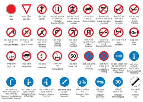 Learning Licence Test Questions Mock Rto Learners Driving Test