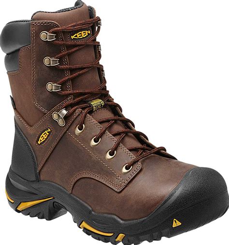 Keen Utility Launches Fall 15 Boot Lineup